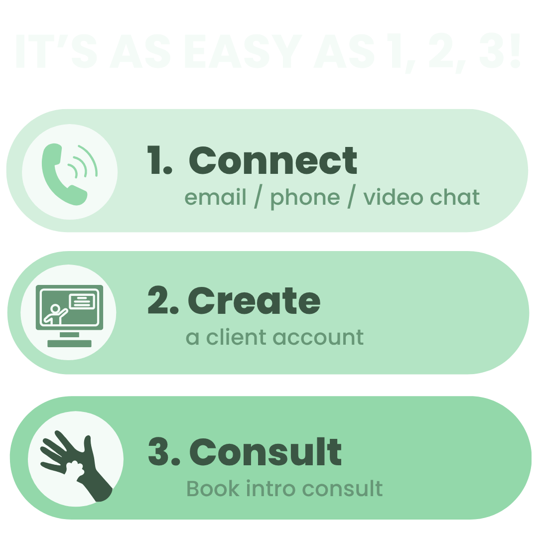 Get Started With PetWise Professionals Connect with us, create your account, and join our PetWise care family