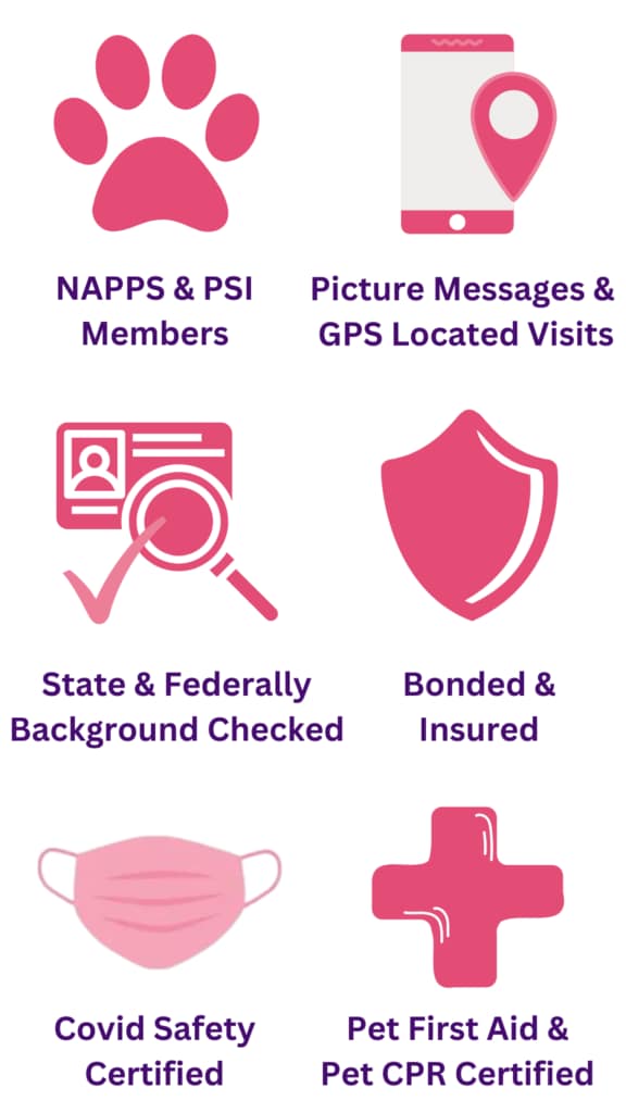 TALL-GPS-Located-Walks-Visits YPCC Professional Pet Care Certifications