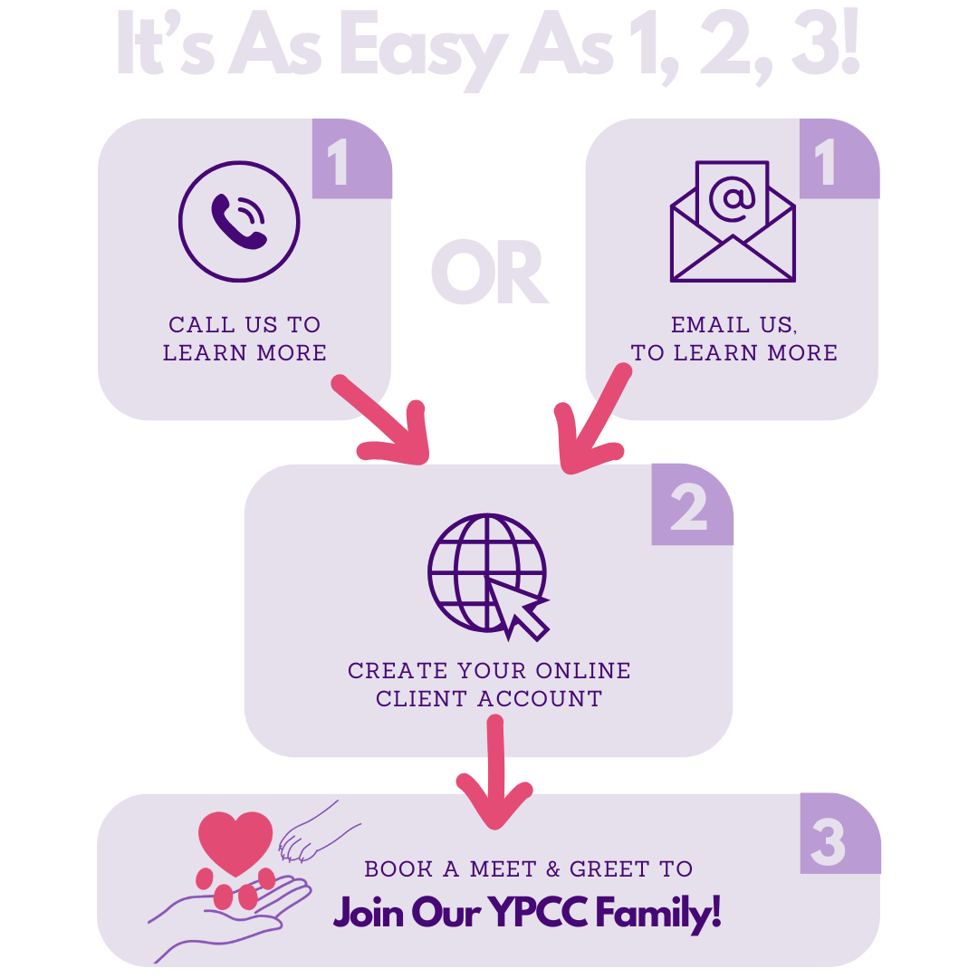 Join Our YPCC Family!